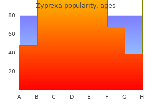 purchase 7.5mg zyprexa with amex