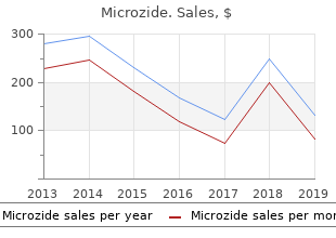 purchase microzide 25 mg mastercard