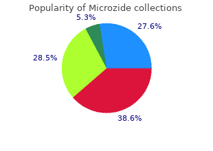 order generic microzide canada