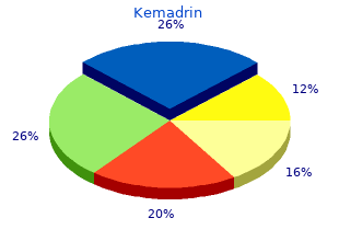 order cheap kemadrin line