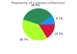 quality 50 mg cytoxan