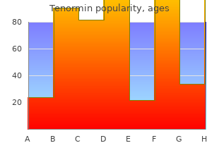 generic tenormin 100 mg on line