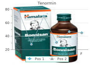 generic 100mg tenormin fast delivery