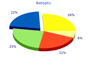 buy discount betoptic online