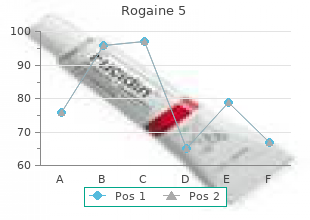 order cheap rogaine 5 on-line
