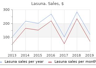 buy lasuna cheap online