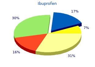 generic ibuprofen 400 mg online