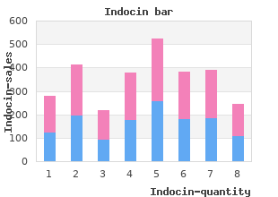 indocin 25 mg low cost