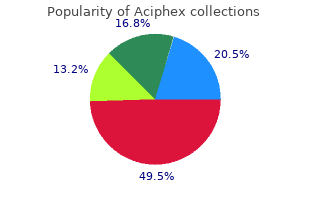 order genuine aciphex on-line