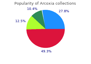 trusted 60mg arcoxia