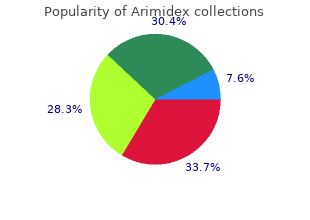order generic arimidex
