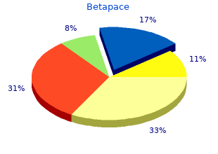 purchase 40mg betapace free shipping