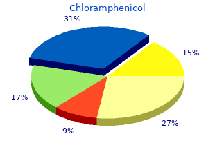 order chloramphenicol 500 mg with visa