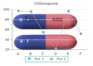 generic 250 mg chloroquine mastercard