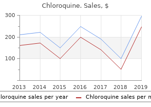 discount chloroquine 250 mg