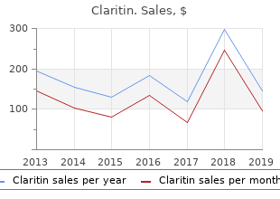 cheapest claritin