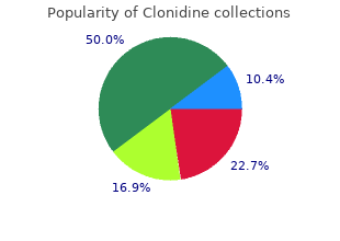 order clonidine 0.1 mg with visa