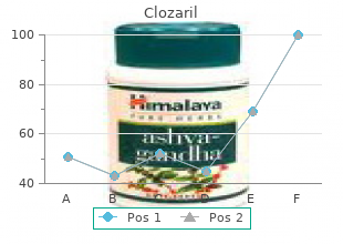 discount clozaril 50mg line