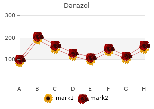 order cheap danazol line