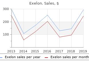 exelon 1.5mg free shipping