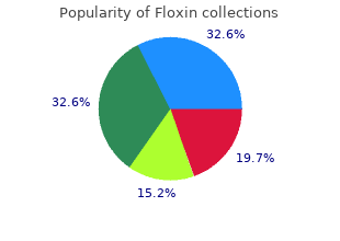 order generic floxin