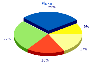 discount 200 mg floxin amex