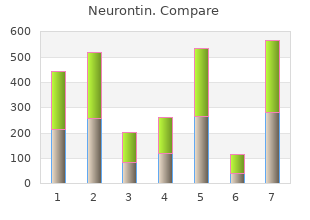 purchase neurontin 800mg online