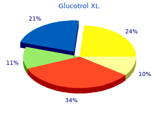 discount glucotrol xl 10mg online