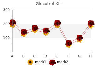 purchase glucotrol xl on line amex