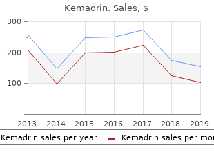 generic kemadrin 5mg without prescription