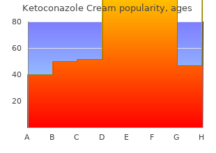 cheap ketoconazole cream 15gm with mastercard