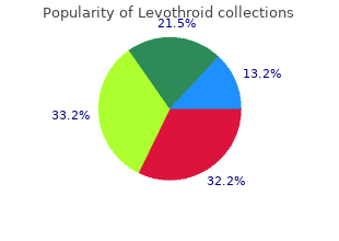 buy levothroid 50mcg with mastercard