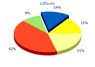 order lithium 150 mg free shipping