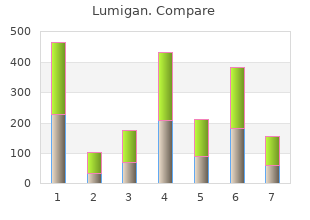 order lumigan 3ml with amex