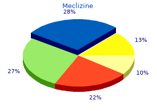 cheap meclizine 25 mg free shipping
