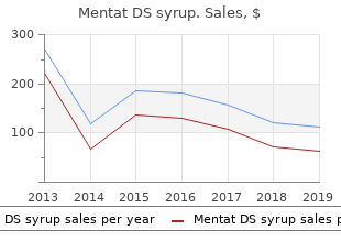 purchase mentat ds syrup 100 ml otc