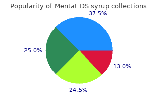 purchase mentat ds syrup 100  ml without prescription