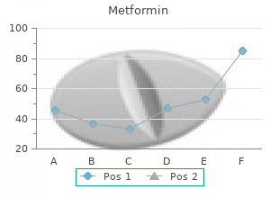 generic metformin 500 mg fast delivery