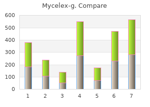 buy 100 mg mycelex-g otc