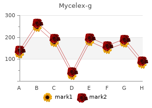 buy discount mycelex-g 100 mg line