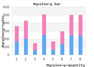 order 100 mg mycelex-g