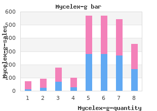 buy mycelex-g 100 mg otc