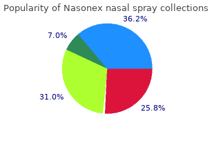 discount nasonex nasal spray 18 gm on-line