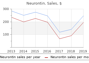 purchase generic neurontin line