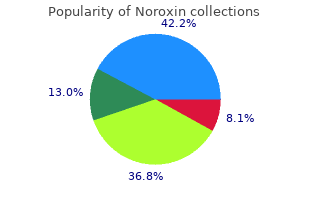 cheap noroxin 400 mg with visa