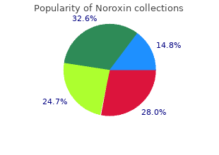 generic noroxin 400mg otc