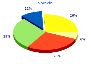 purchase noroxin online from canada