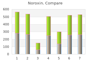 purchase 400 mg noroxin