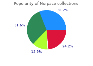 buy norpace american express