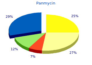 generic 500 mg panmycin mastercard